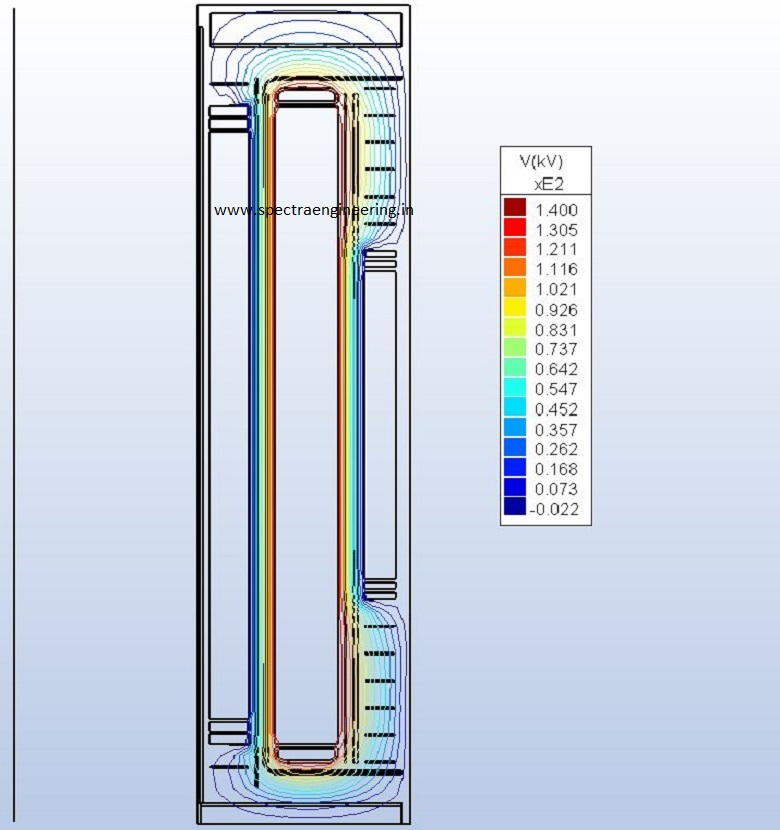 Slide 3